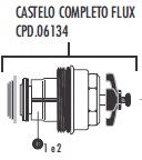 CASTELO COMPLETO FLUX   -  FABRIMAR